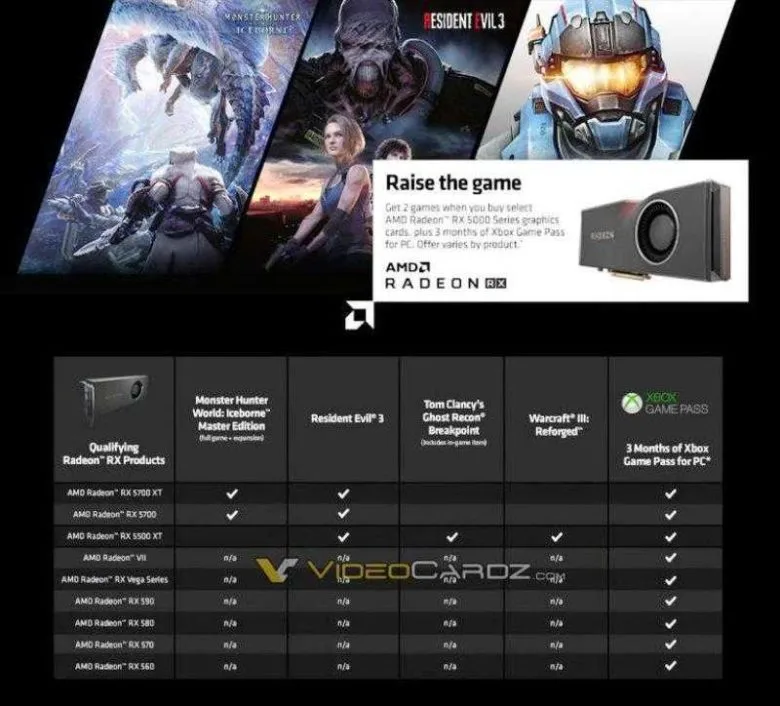Resident Evil 3 Remake Free With AMD RX 5000 Cards