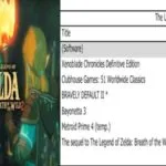 The Legend of Zelda: Breath of the Wild 2