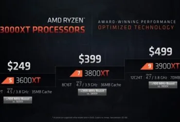 AMD Ryzen 9 3900XT, Ryzen 7 3800XT, Ryzen 5 3600XT CPUs Sale