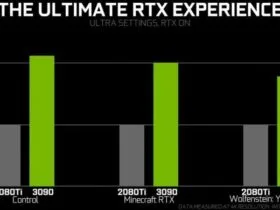 NVIDIA RTX 3090 Benchmark