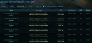 AMD Ryzen 7 5800X “Vermeer” 8 Core Benchmark Leaked