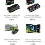 NVIDIA GeForce RTX 3070 EUR Price