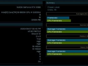 NVIDIA GeForce RTX 3080 4K AotS Benchmark