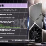 NVIDIA GeForce RTX 3090 Review