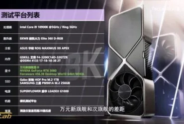 NVIDIA GeForce RTX 3090 Review