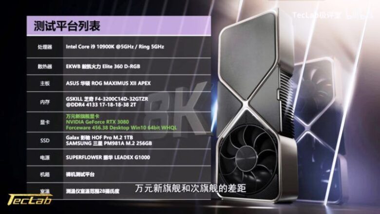 NVIDIA GeForce RTX 3090 Review