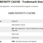 AMD Infinity Cache