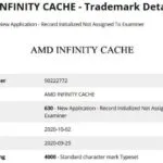 AMD Infinity Cache