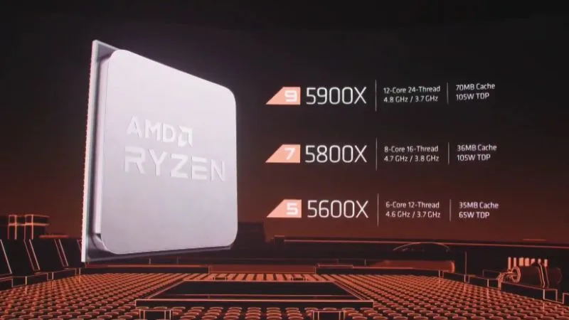 AMD Ryzen 9 5900X, Ryzen 7 5800X, Ryzen 5 5600X Specs