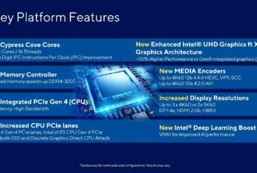 Intel Core 11th Gen Rocket Lake-S CPU Technical Details