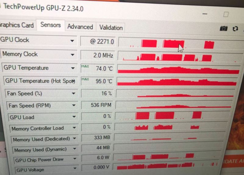 AMD Radeon RX 6800 XT Overclocked Beyond 2.5 GHz