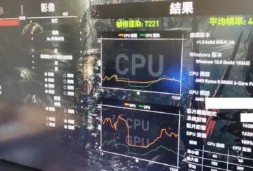 Radeon RX 6800 Beats RTX 3070 in 3DMark