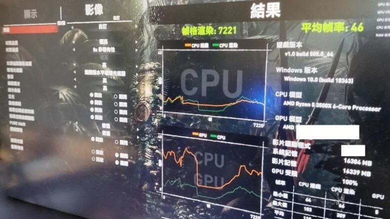 Radeon RX 6800 Beats RTX 3070 in 3DMark