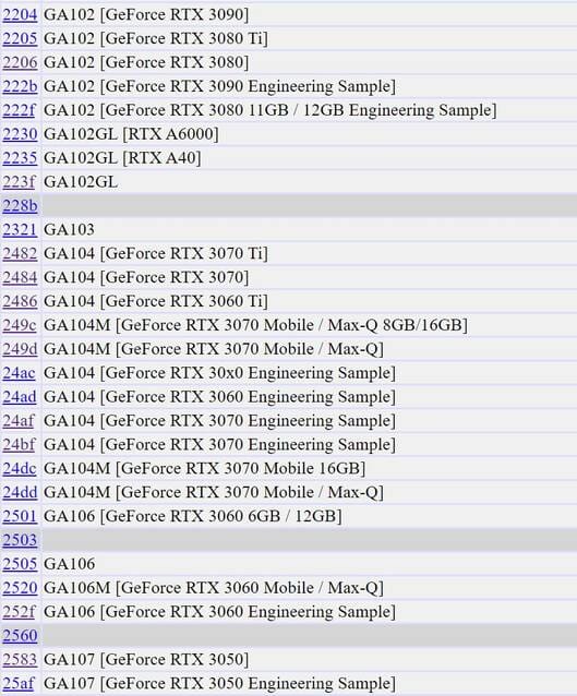 NVIDIA GeForce RTX 3080 Ti, RTX 3070 Ti, & More Leaked in HP OEM Driver Update