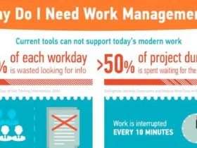 Management Tools