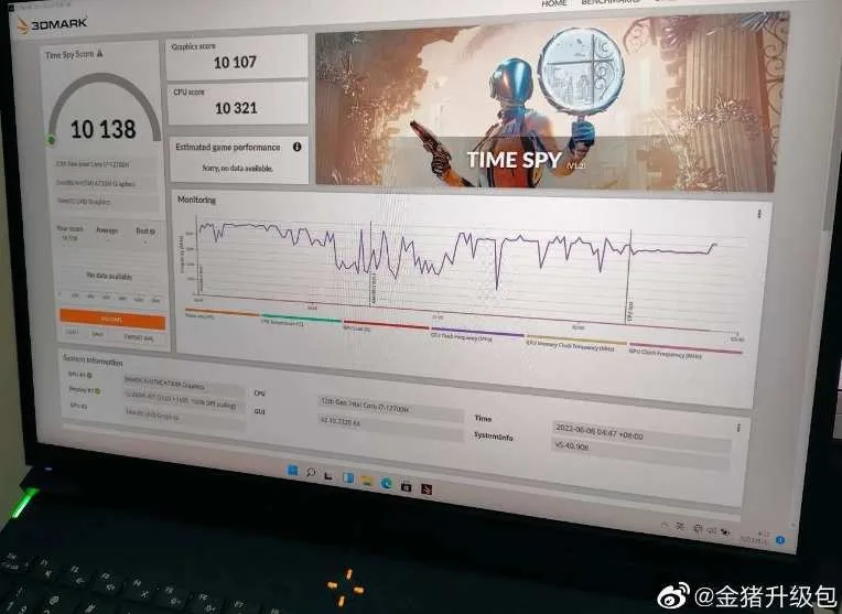 3DMark Test