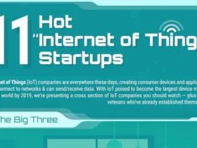 Internet of Things