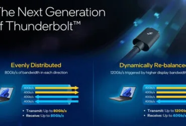 Thunderbolt