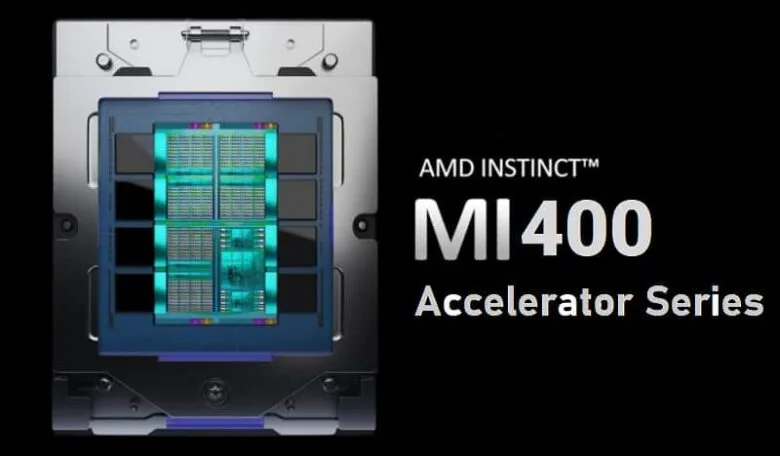 Instinct MI400 Accelerator Series