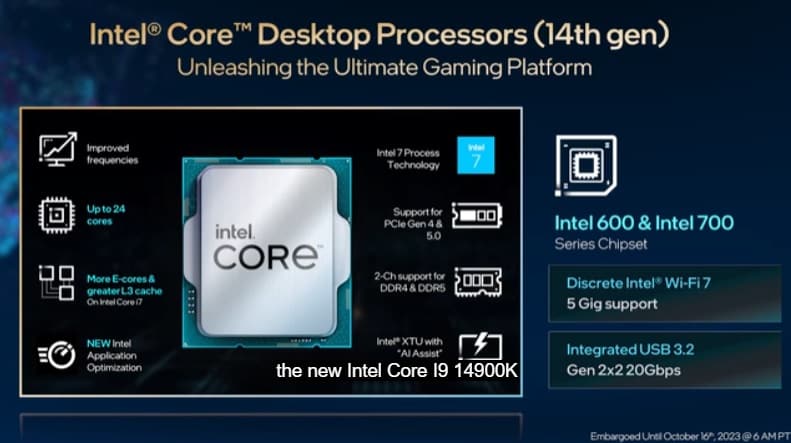 Intel Core 14th Gen